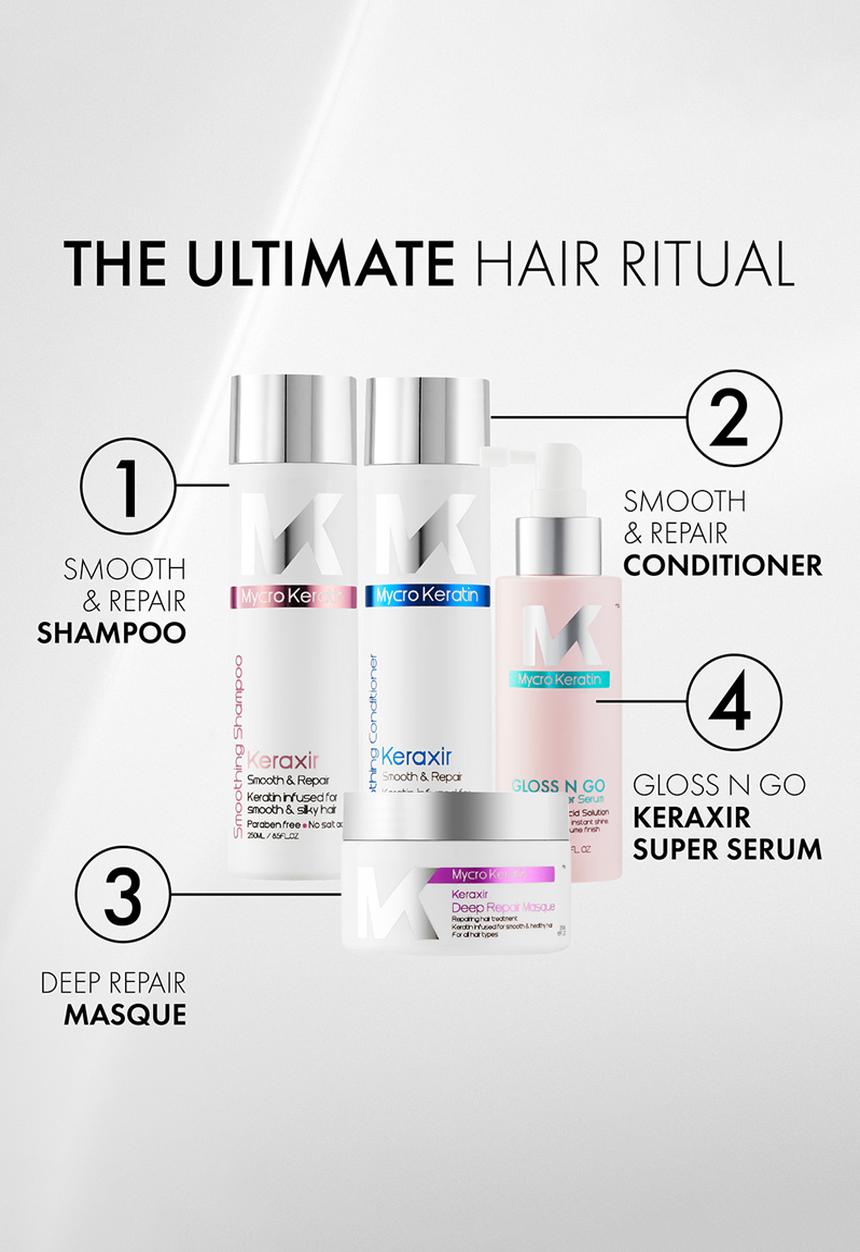 Mycro Keratin - Keraxir Smoothing Conditioner 1L
