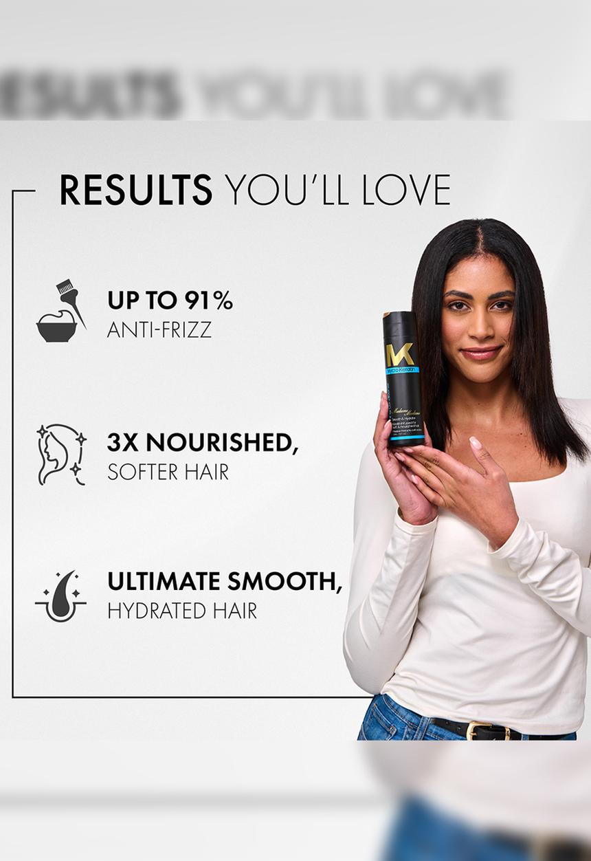 Mycro Keratin - Madame Madame Smoothing Conditioner 250ml