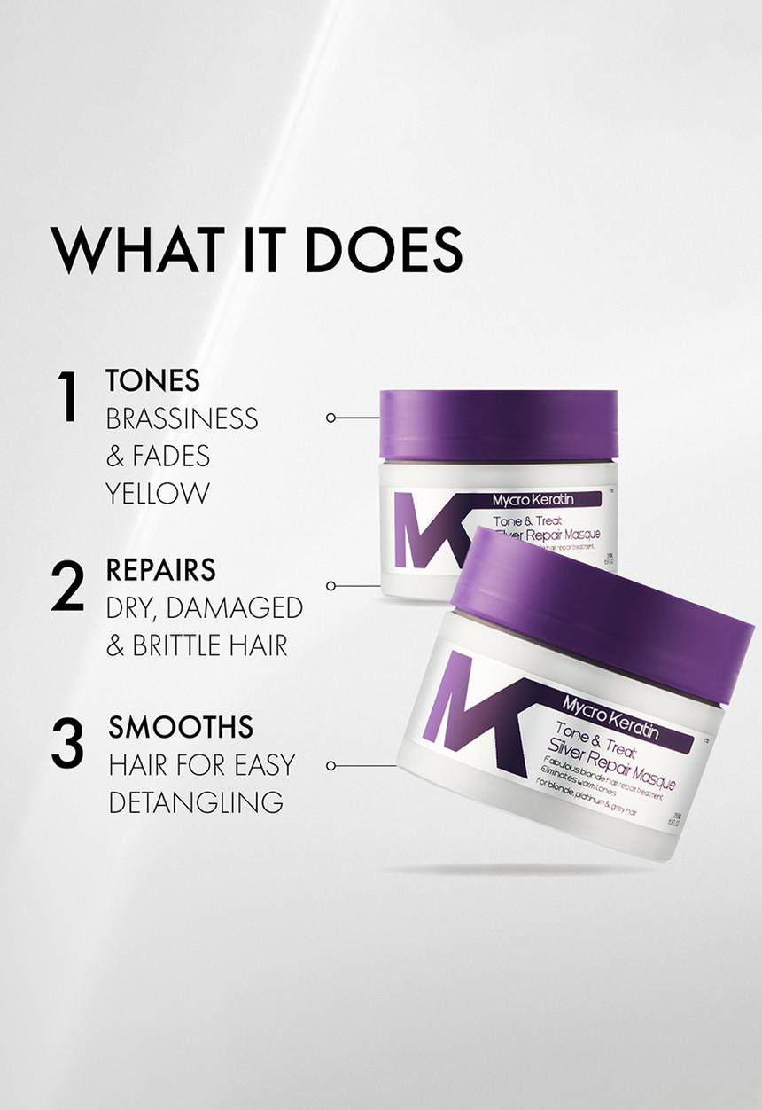 Mycro Keratin - Tone and Treat Silver Masque 250ml