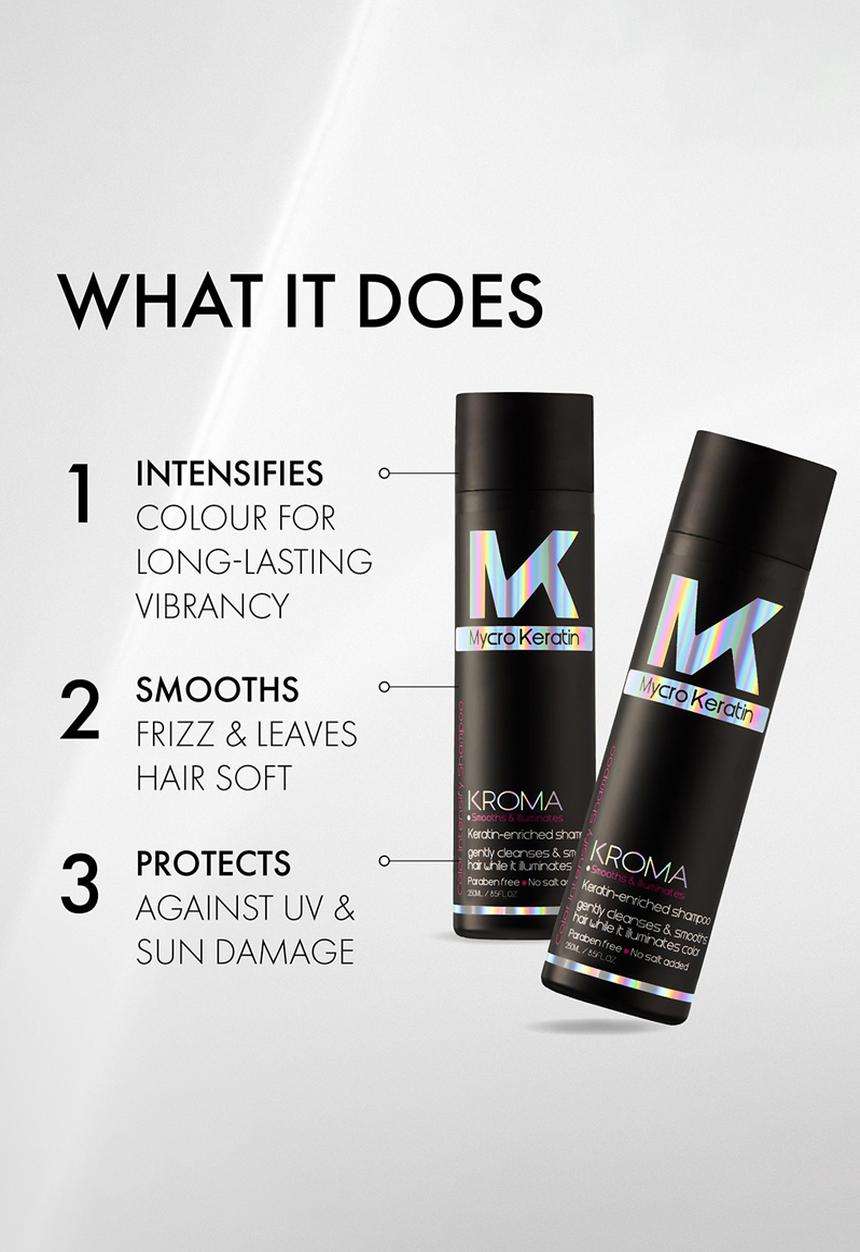 Mycro Keratin - Kroma Color Intensify Shampoo 250ml