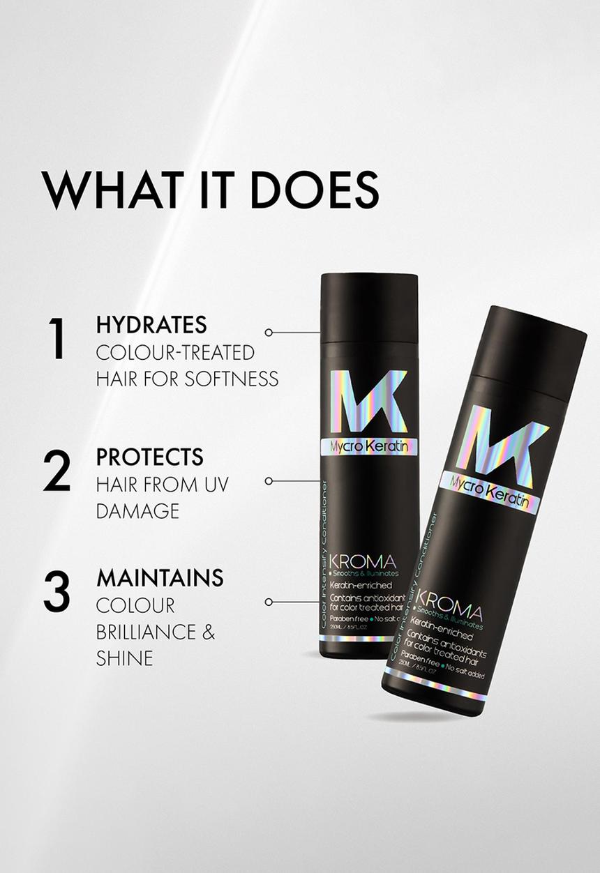 Mycro Keratin - Kroma Color Intensify Conditioner 250ml