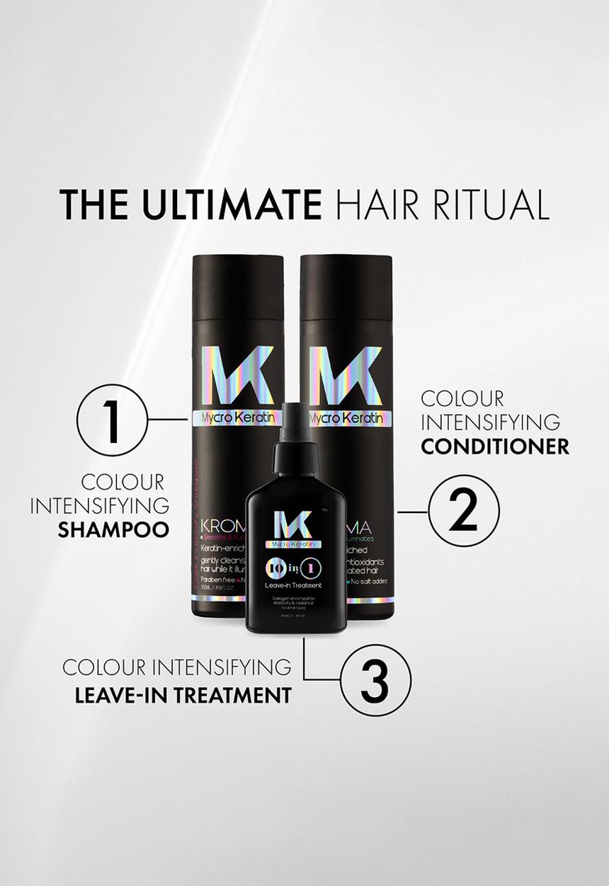 Mycro Keratin - Kroma Color Intensify Conditioner 1L