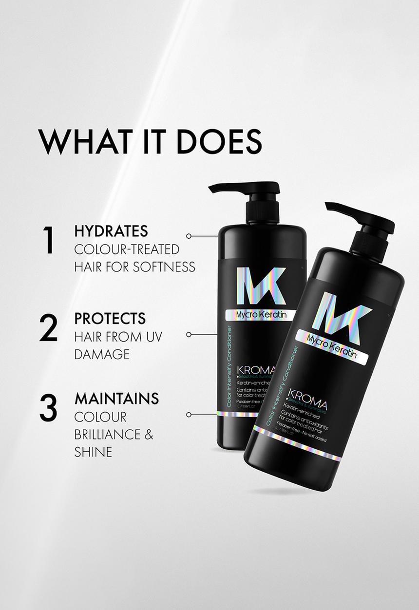 Mycro Keratin - Kroma Color Intensify Conditioner 1L