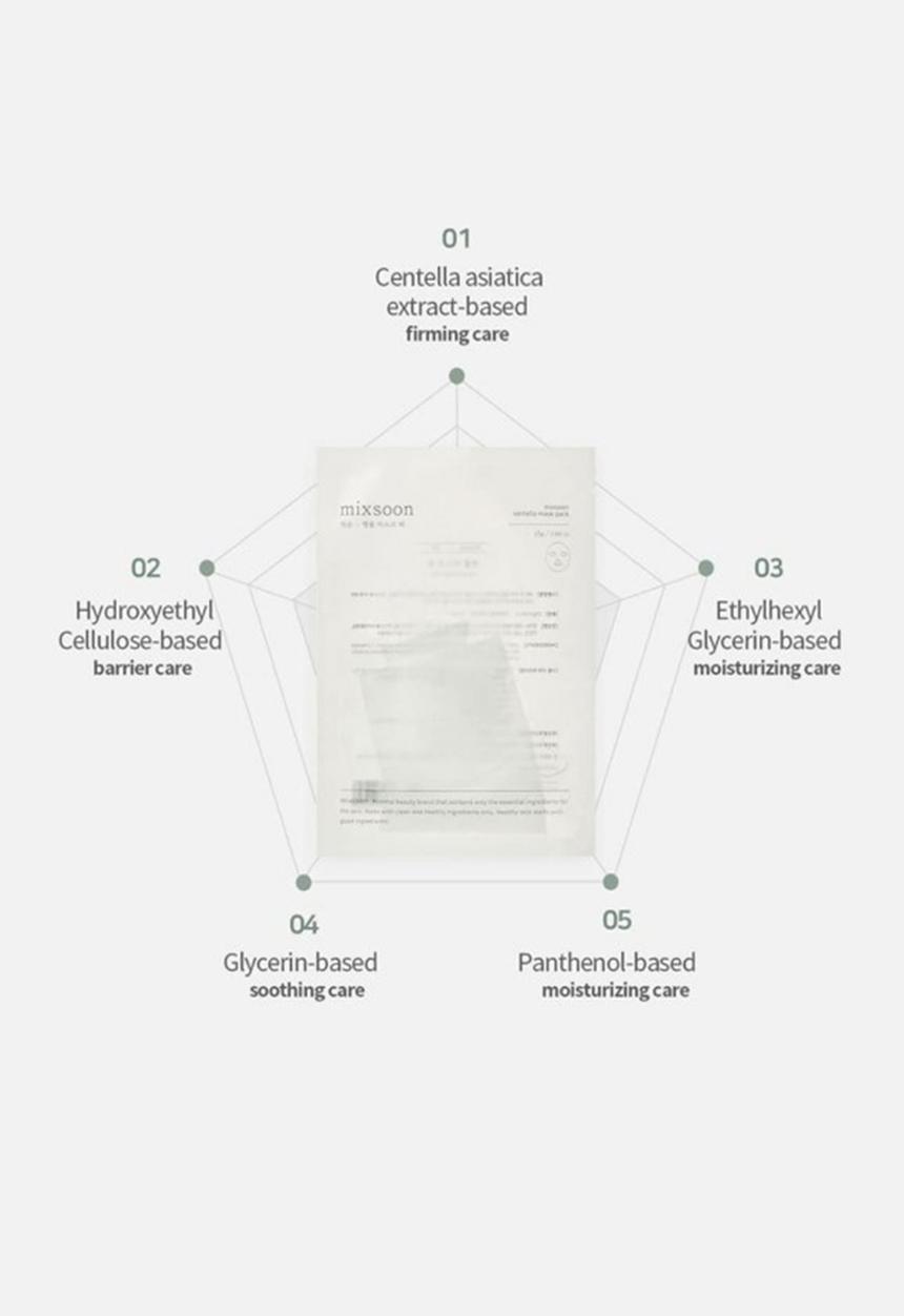 MIXSOON - Centella Sheet Mask