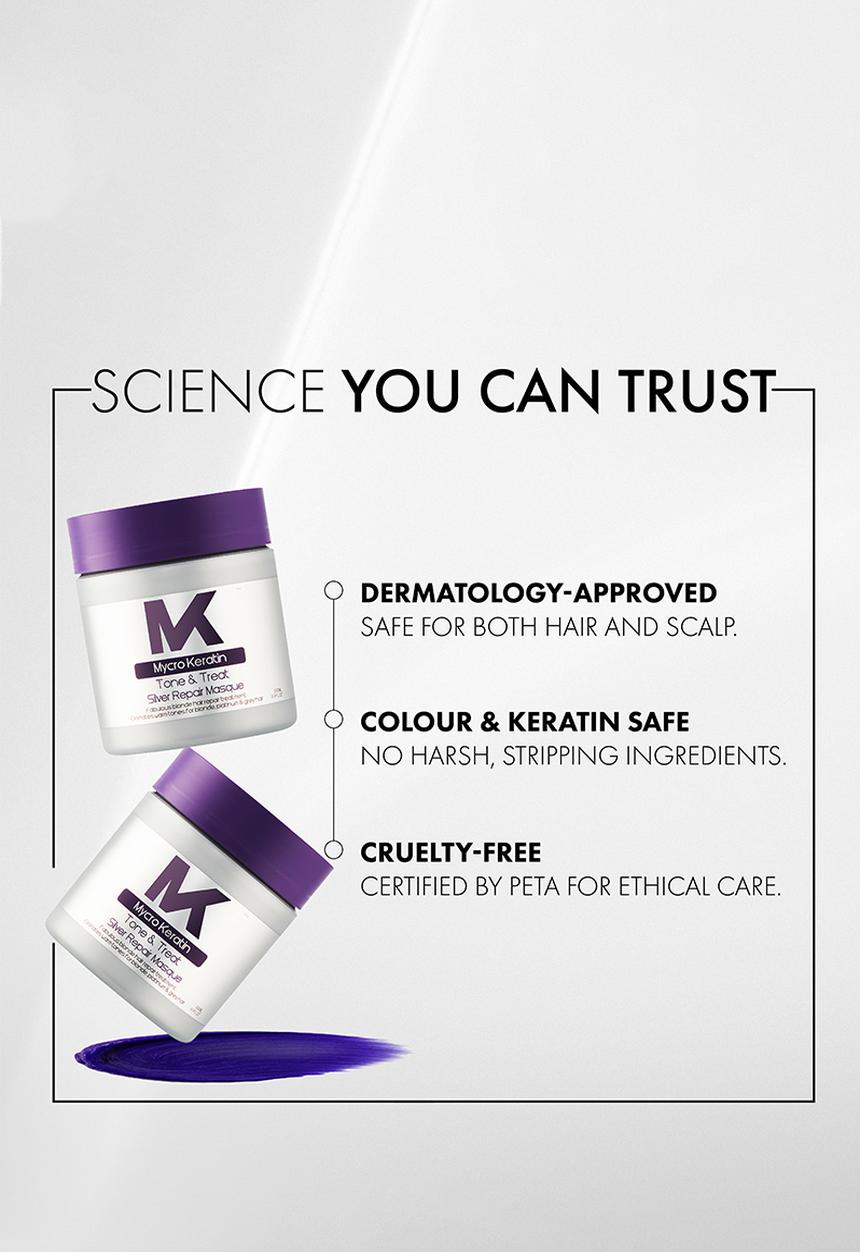 Mycro Keratin - Tone and Treat Silver Masque 500ml
