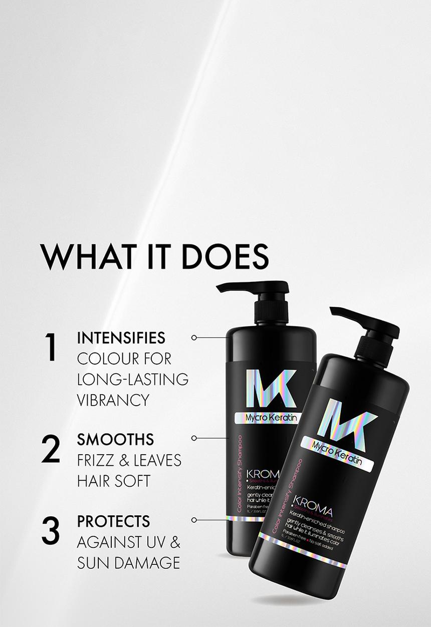 Mycro Keratin - Kroma Color Intensify Shampoo 1L