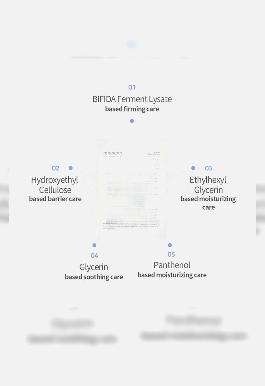 MIXSOON - Bifida Sheet Mask