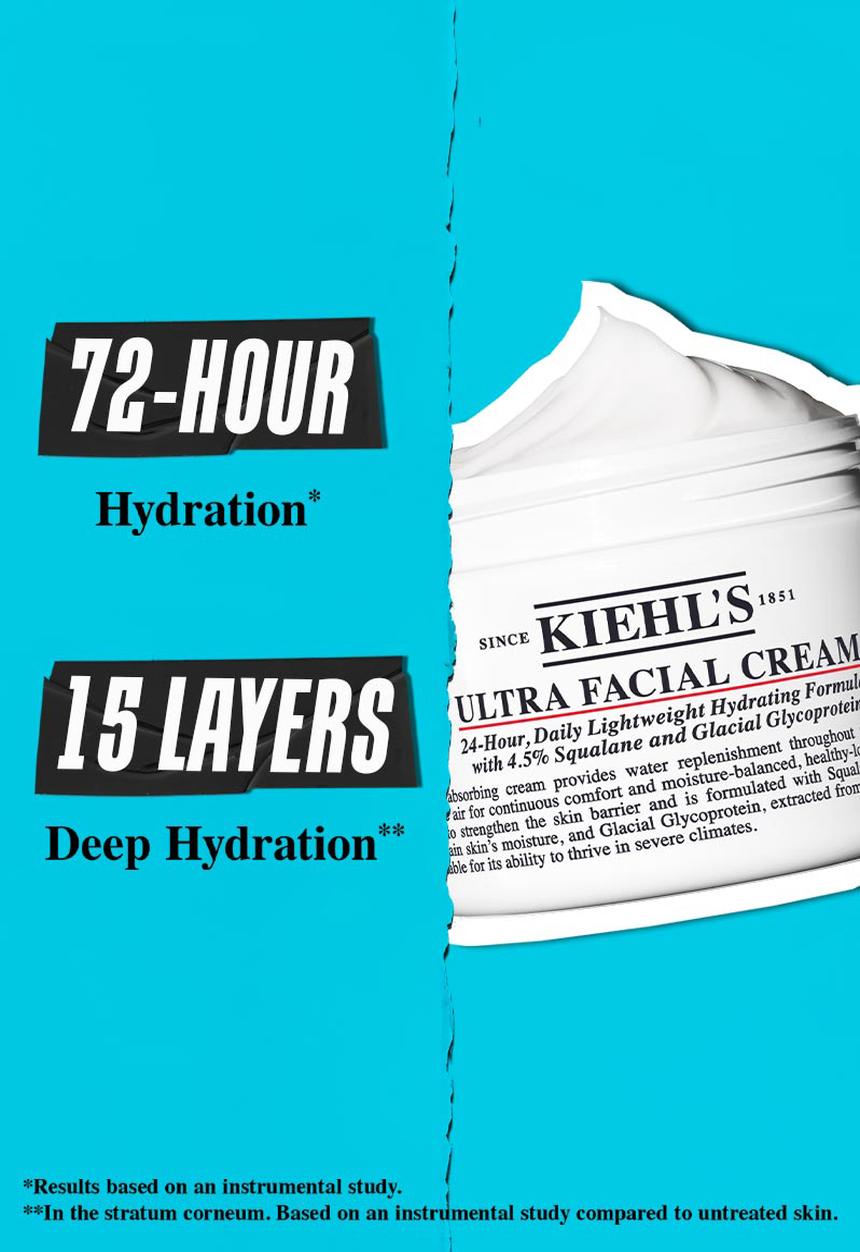 Kiehl's - Kiehl’s Ultra Facial Cream 28ml + 28ml Set