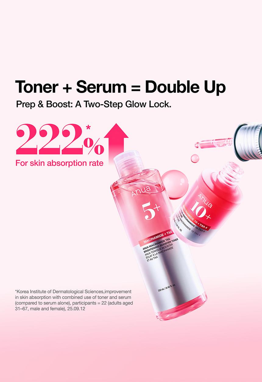 Anua - Niacinamide TXA Brightening Booster Toner