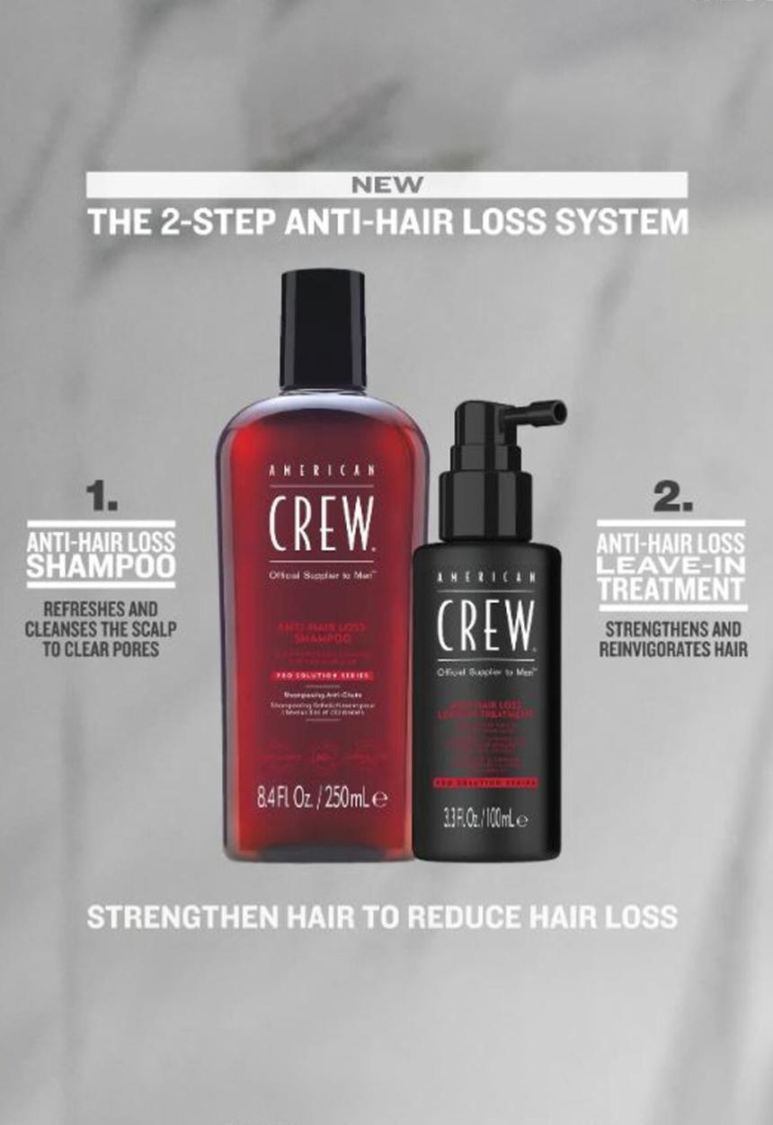 American Crew - Anti-Hairloss Shampoo - 250ml