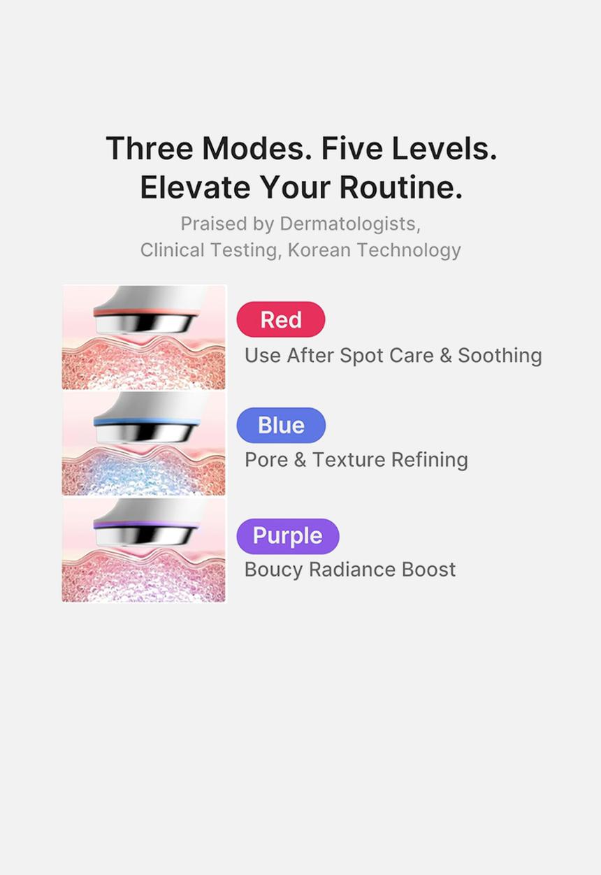 Medicube - AGE-R Booster Pro Mini Plus Beige