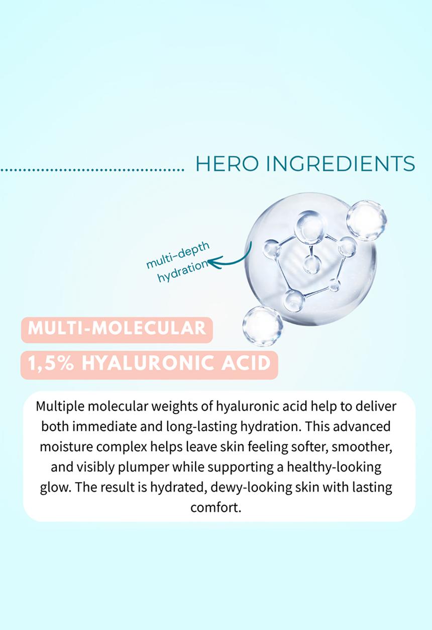 Standard Beauty - 1,5% Hyaluronic Acid with Peptides Serum