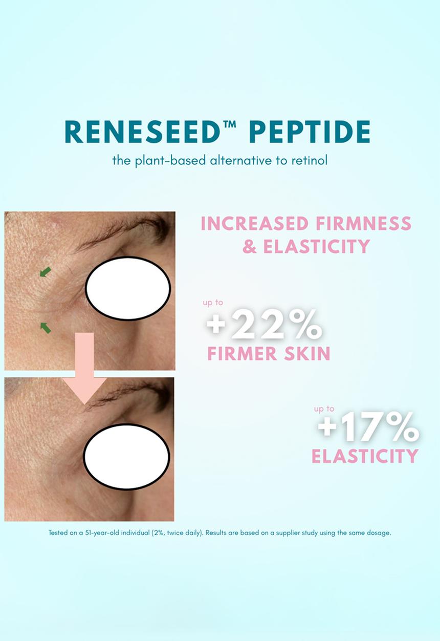 Standard Beauty - 1,5% Hyaluronic Acid with Peptides Serum