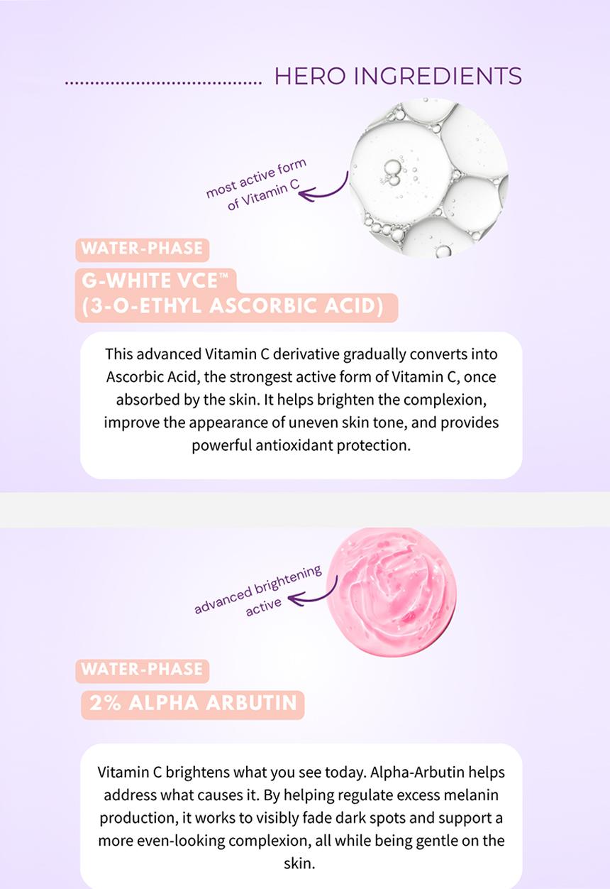 Standard Beauty - Pigmentation Buster Duo™ Dual-Phase Brightening System with Vitamin C & Alpha Arbutin