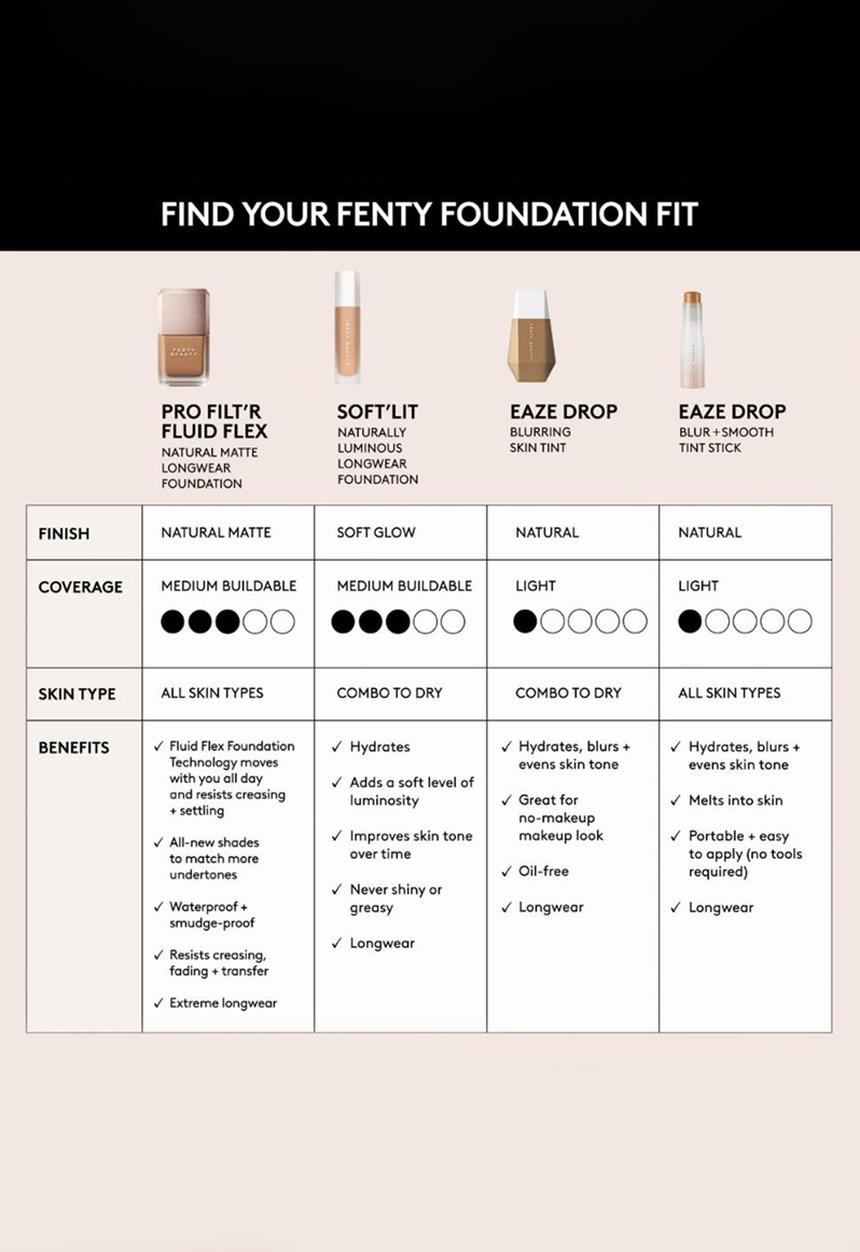 Fenty Beauty - Pro Filt'r Fluid Flex Foundation - 266C