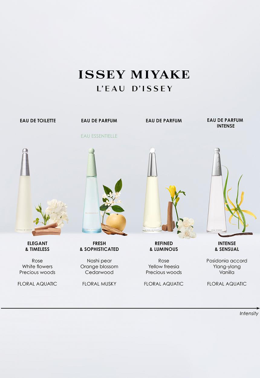 Issey Miyake - Issey Miyake L'Eau d'Issey Eau Essentielle Edp - 50ml