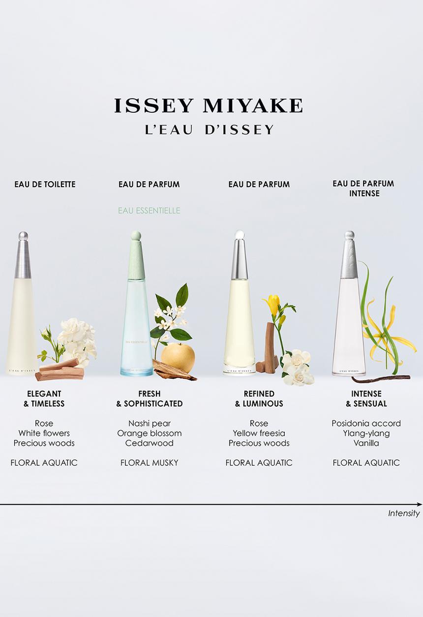 Issey Miyake - Issey Miyake L'Eau d'Issey Eau Essentielle Edp - 100ml