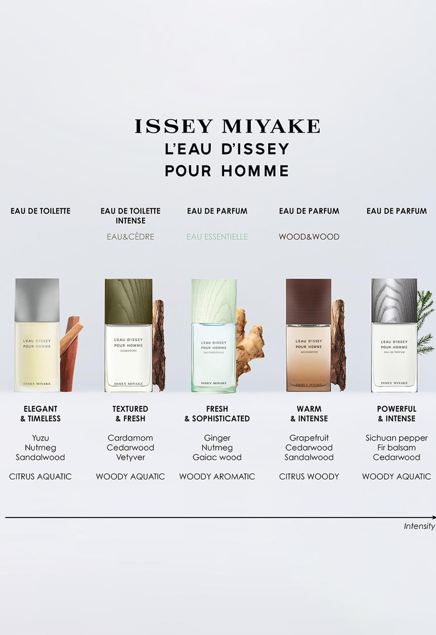 Issey Miyake - Issey Miyake L'Eau d'Issey Pour Homme Eau Essentielle Edp - 125ml