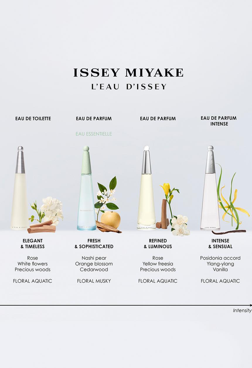 Issey Miyake - Issey Miyake L'Eau d'Issey Edt - 50ml