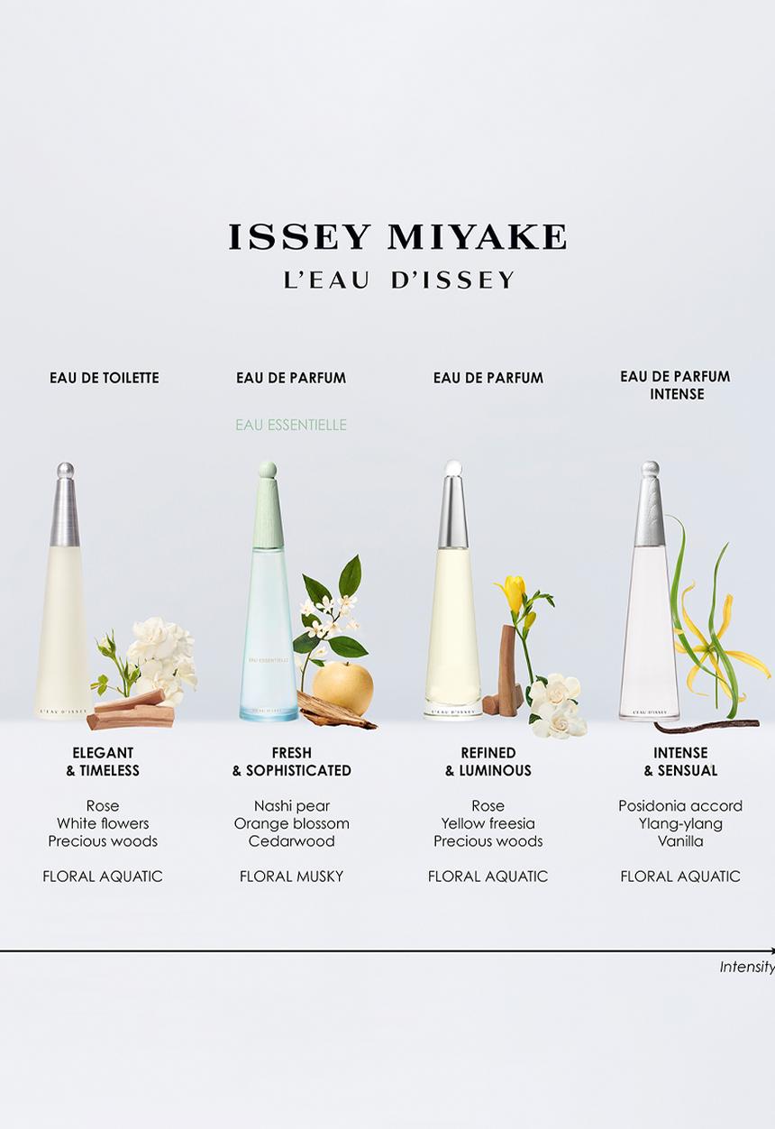 Issey Miyake - Issey Miyake L'Eau d'Issey Edt - 100ml