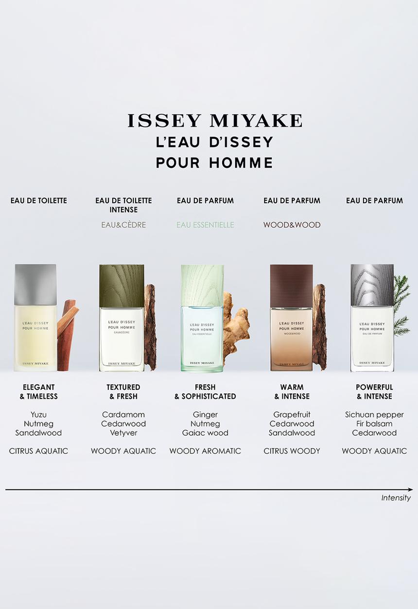 Issey Miyake - Issey Miyake L'Eau d'Issey Pour Homme Edt - 75ml