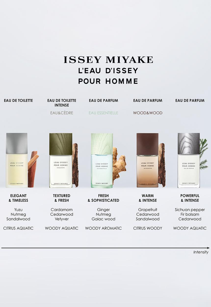 Issey Miyake - Issey Miyake L'Eau Wood & Wood Pour Homme Intense Edp - 100ml