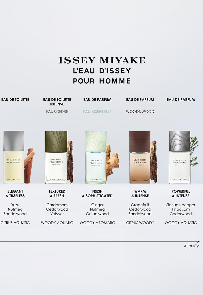 Issey Miyake - Issey Miyake L'Eau d'Issey Pour Homme Wood & Wood Intense Edp - 50ml