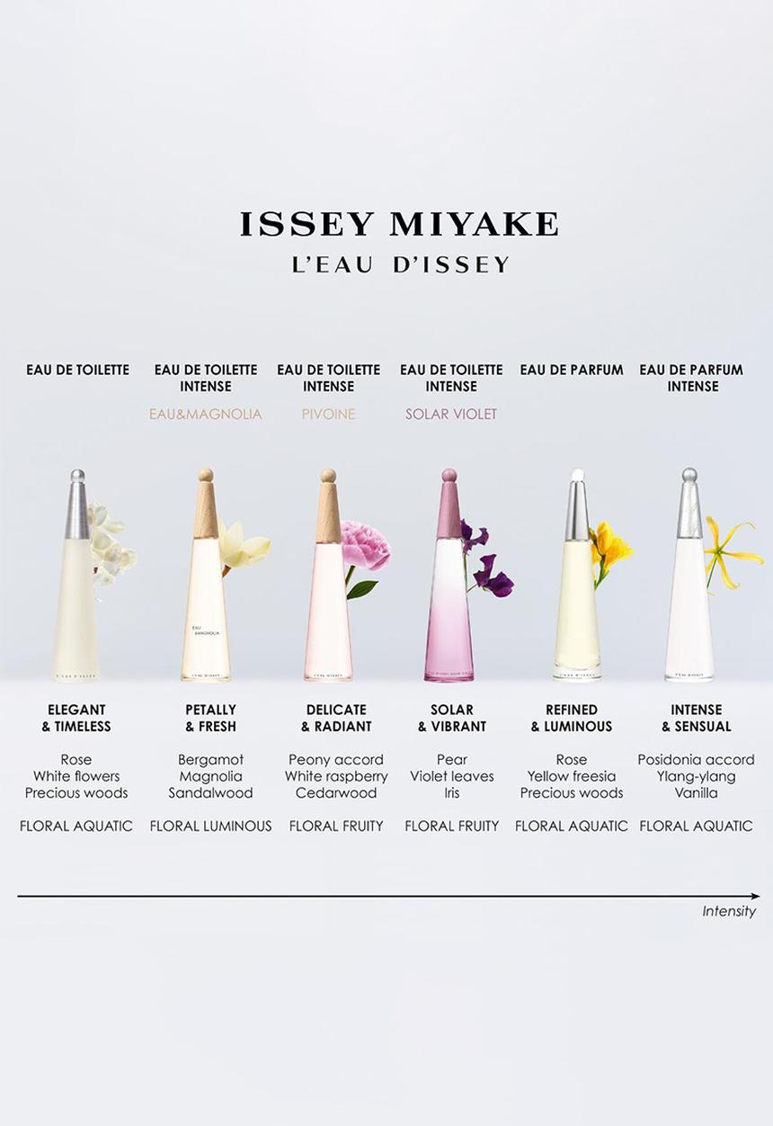Issey Miyake - Issey Miyake L'Eau d'Issey Intense Edp - 50ml