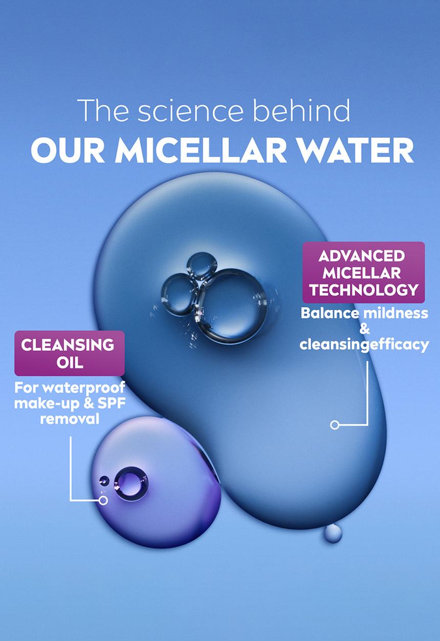 Nivea - LUMINOUS630 Skin Glow Micellar Water Effective Make-up Remover - 125ml
