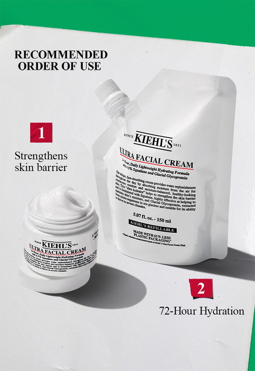 Kiehl's - Ultra Saving Bundle - Ultra Facial Cream Refill Set
